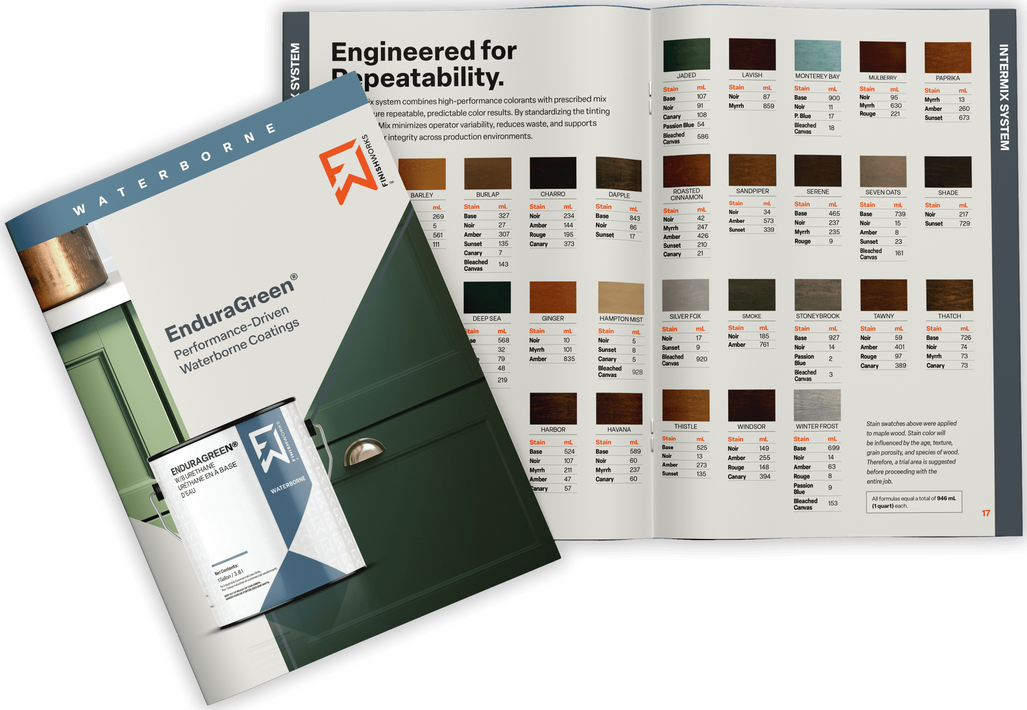 EnduraGreen Product Catalog Mockup With Drop Shadow